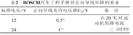 蓄电池