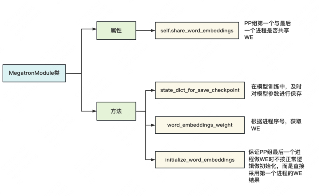 797c7fda-04d9-11ee-90ce-dac502259ad0.png