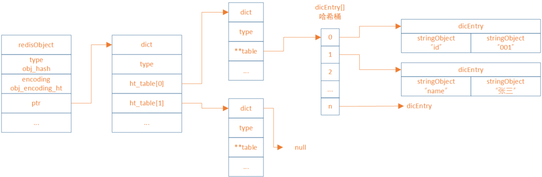 247edc88-f2cf-11ed-90ce-dac502259ad0.png