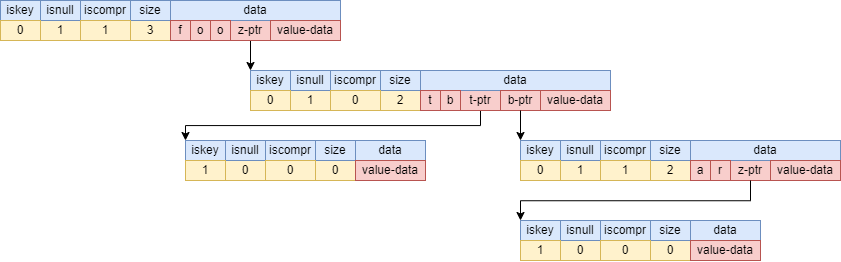 2597fadc-f2cf-11ed-90ce-dac502259ad0.png