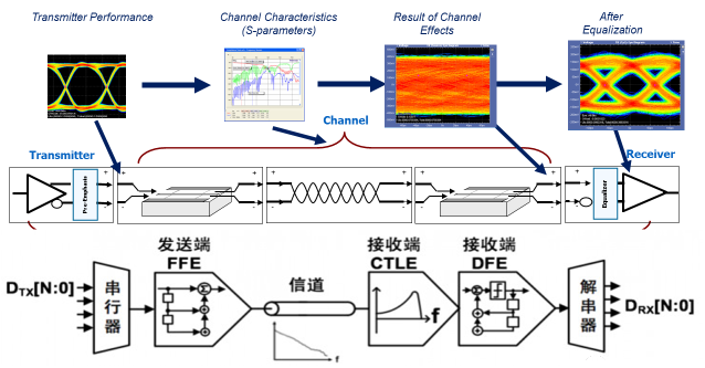 570f5ac4-02b0-11ee-90ce-dac502259ad0.png