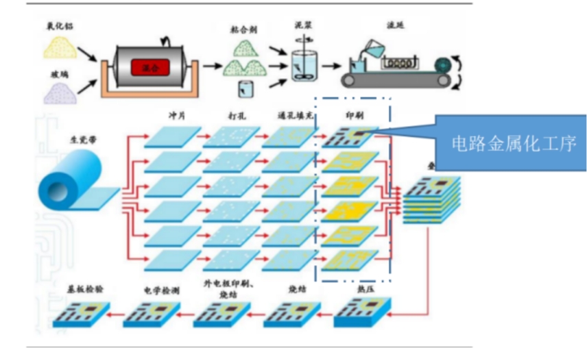 aecacd5c-f2cf-11ed-90ce-dac502259ad0.png