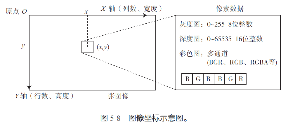 ebe160ee-f2ce-11ed-90ce-dac502259ad0.png