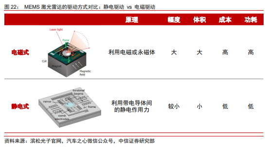 光纤激光器