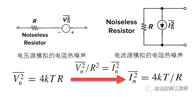 衰减器