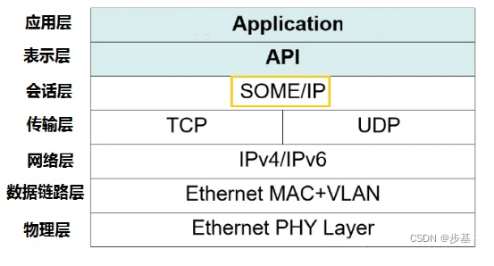 fc906dbe-058d-11ee-8a94-dac502259ad0.png