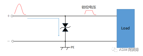 晶体管