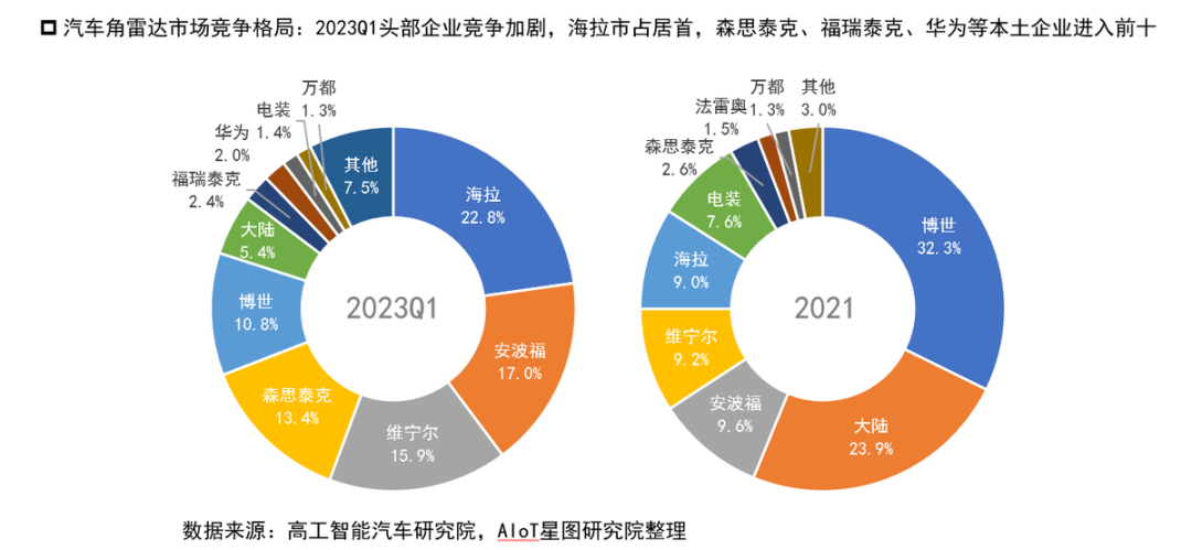 d202bac2-058b-11ee-8a94-dac502259ad0.png