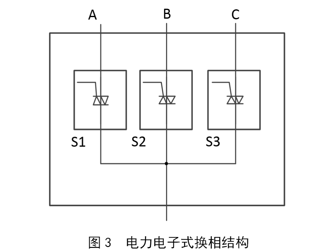 三相负荷