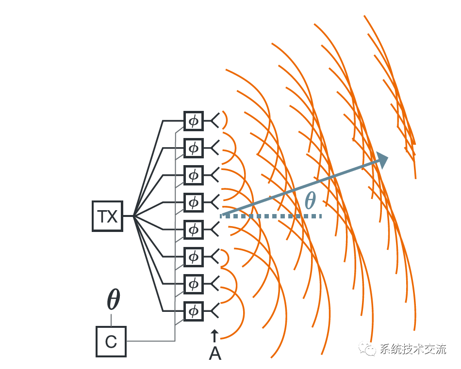 ac428bac-05d4-11ee-962d-dac502259ad0.png