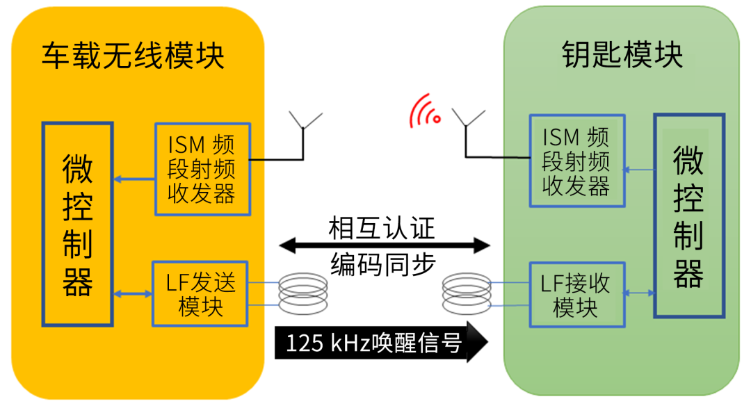 a91afae8-05d6-11ee-962d-dac502259ad0.png