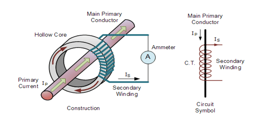 a21aeeec-05d6-11ee-962d-dac502259ad0.png