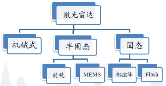 陶瓷基板