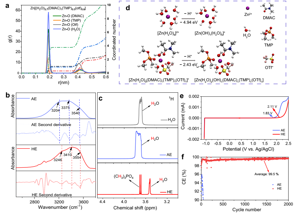 3edfac74-f379-11ed-90ce-dac502259ad0.png