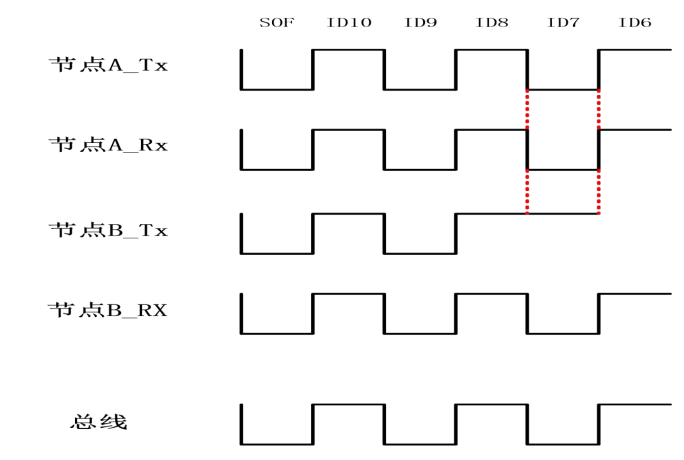 27eab2c6-f369-11ed-90ce-dac502259ad0.png