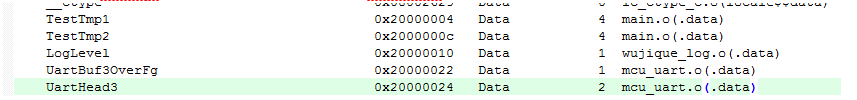 STM32