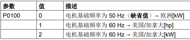 交流异步电机