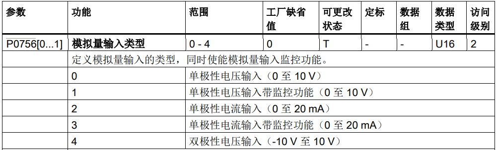 交流异步电机