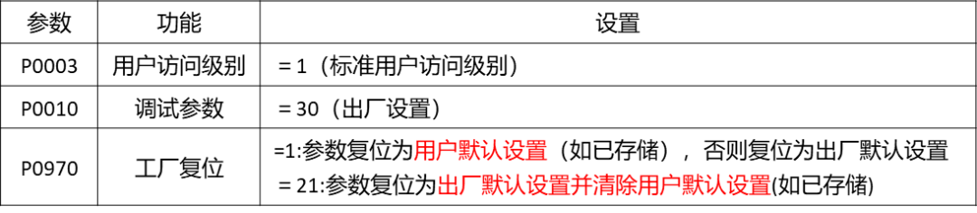 交流异步电机