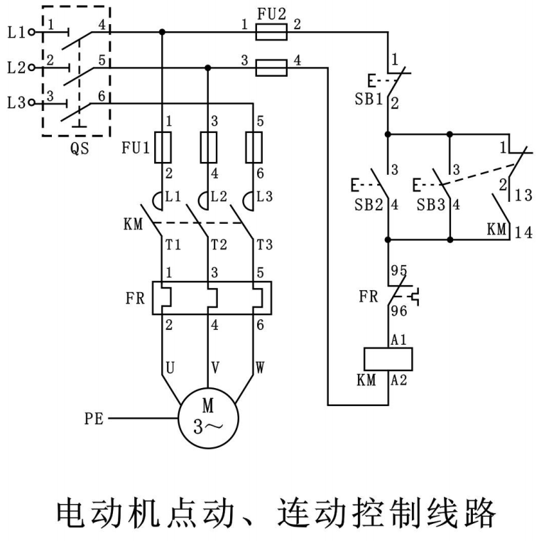 接触器