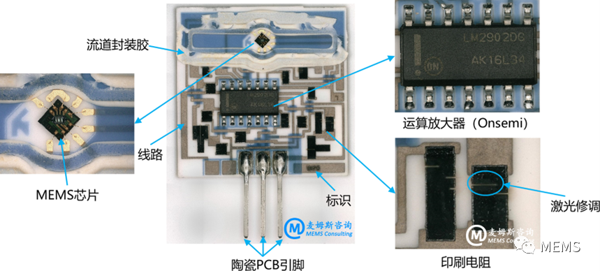 mems芯片