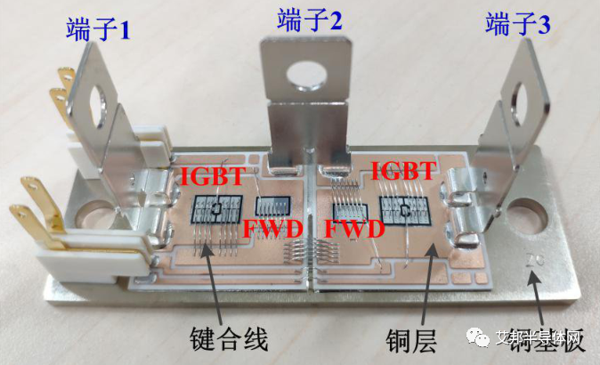 开关频率