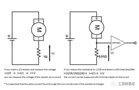 eb54ac38-065d-11ee-9c1d-dac502259ad0.png