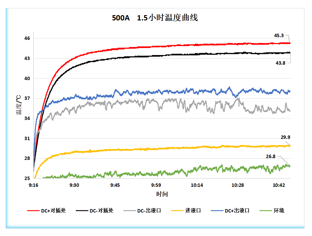 bf172d68-f329-11ed-90ce-dac502259ad0.png