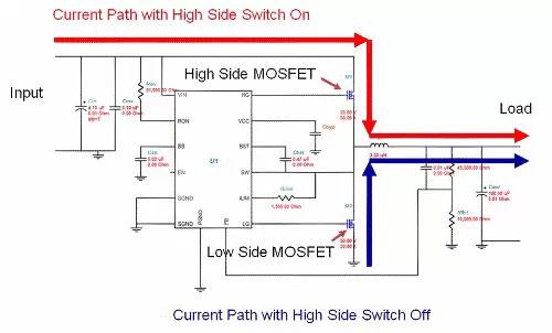 MOSFET