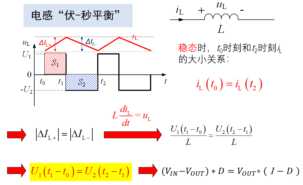 滤波电容