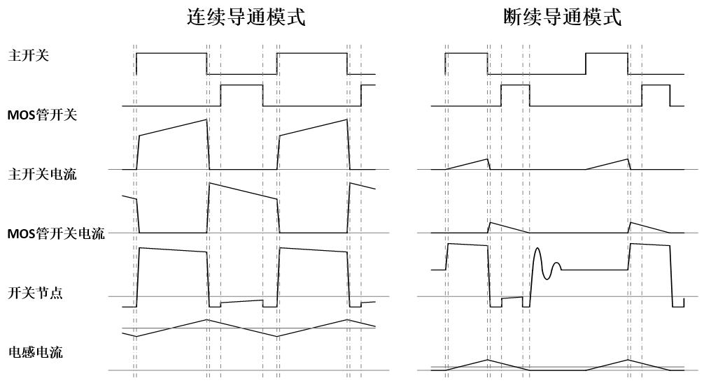 滤波电容