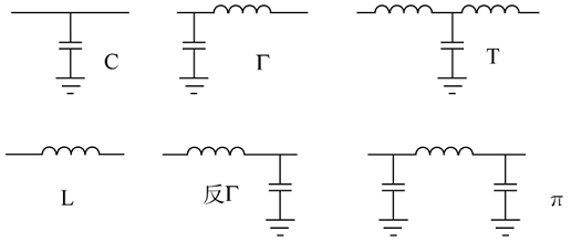 滤波技术