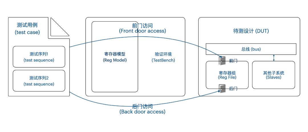 bcdd64e4-f44c-11ed-90ce-dac502259ad0.png