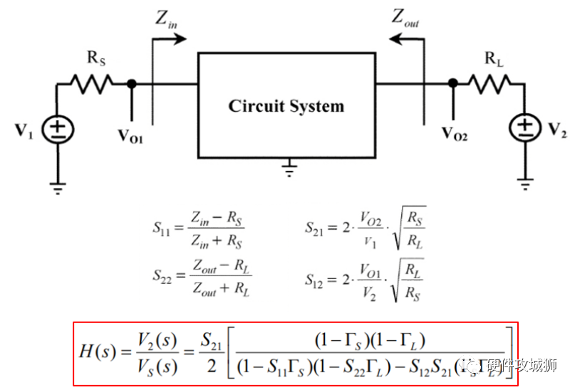 pcb