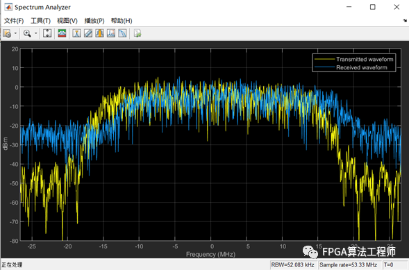 matlab