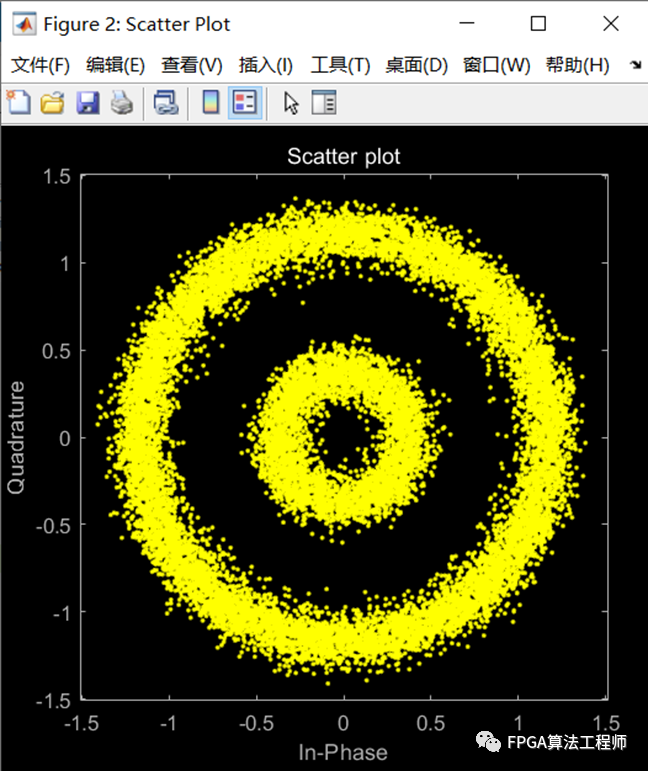 matlab