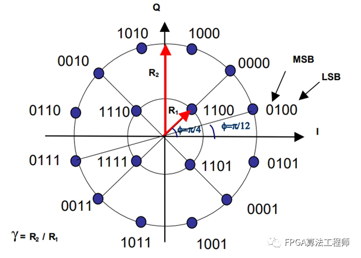 matlab