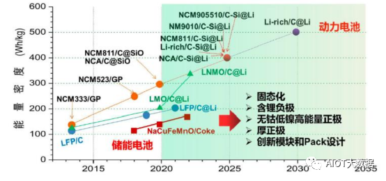 c97abfca-f44d-11ed-90ce-dac502259ad0.png