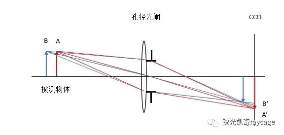 1d8de3e0-05e1-11ee-962d-dac502259ad0.jpg