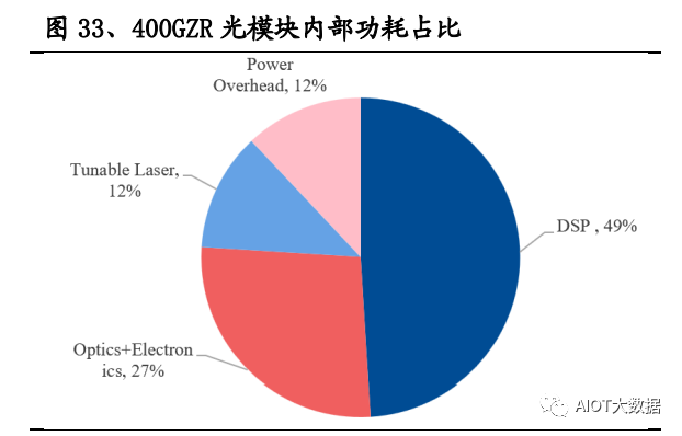 ed97206a-05dc-11ee-962d-dac502259ad0.png