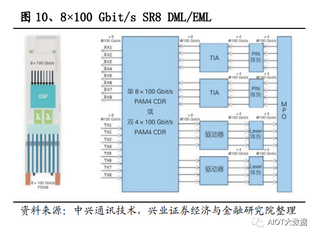 ed55cc50-05dc-11ee-962d-dac502259ad0.png