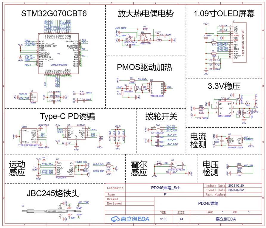 合宙通信