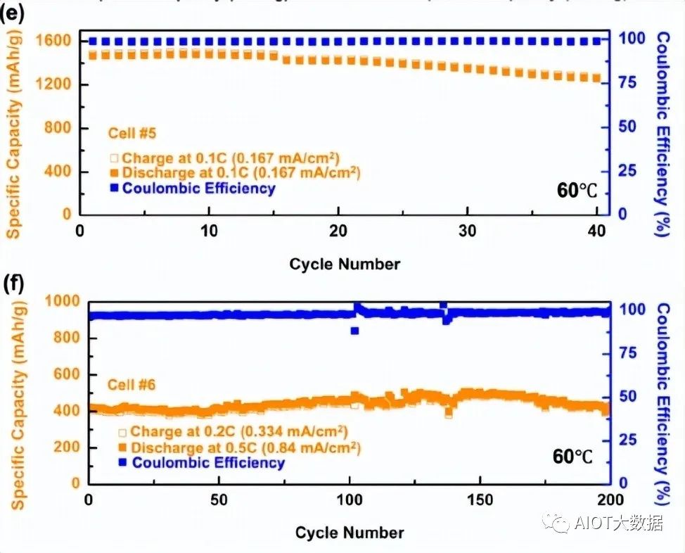 ca4dbf56-f44d-11ed-90ce-dac502259ad0.jpg