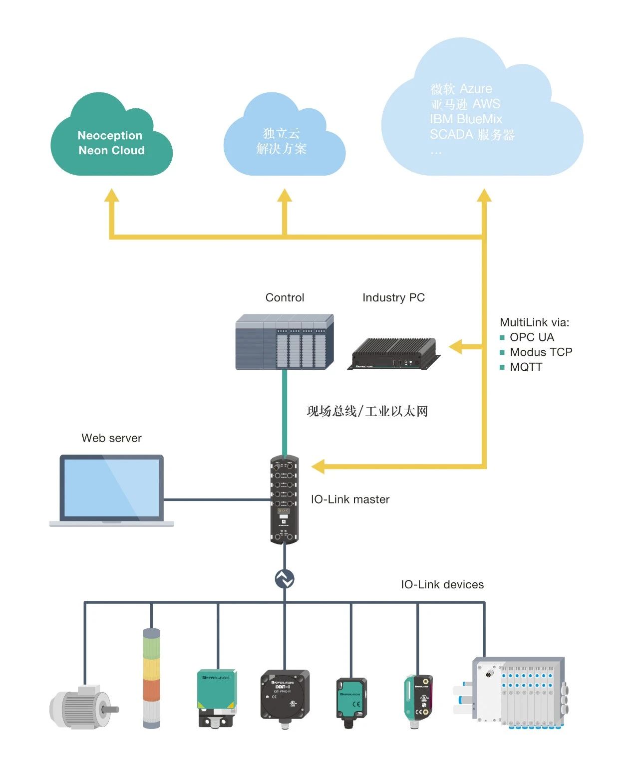 32994ece-067b-11ee-962d-dac502259ad0.jpg