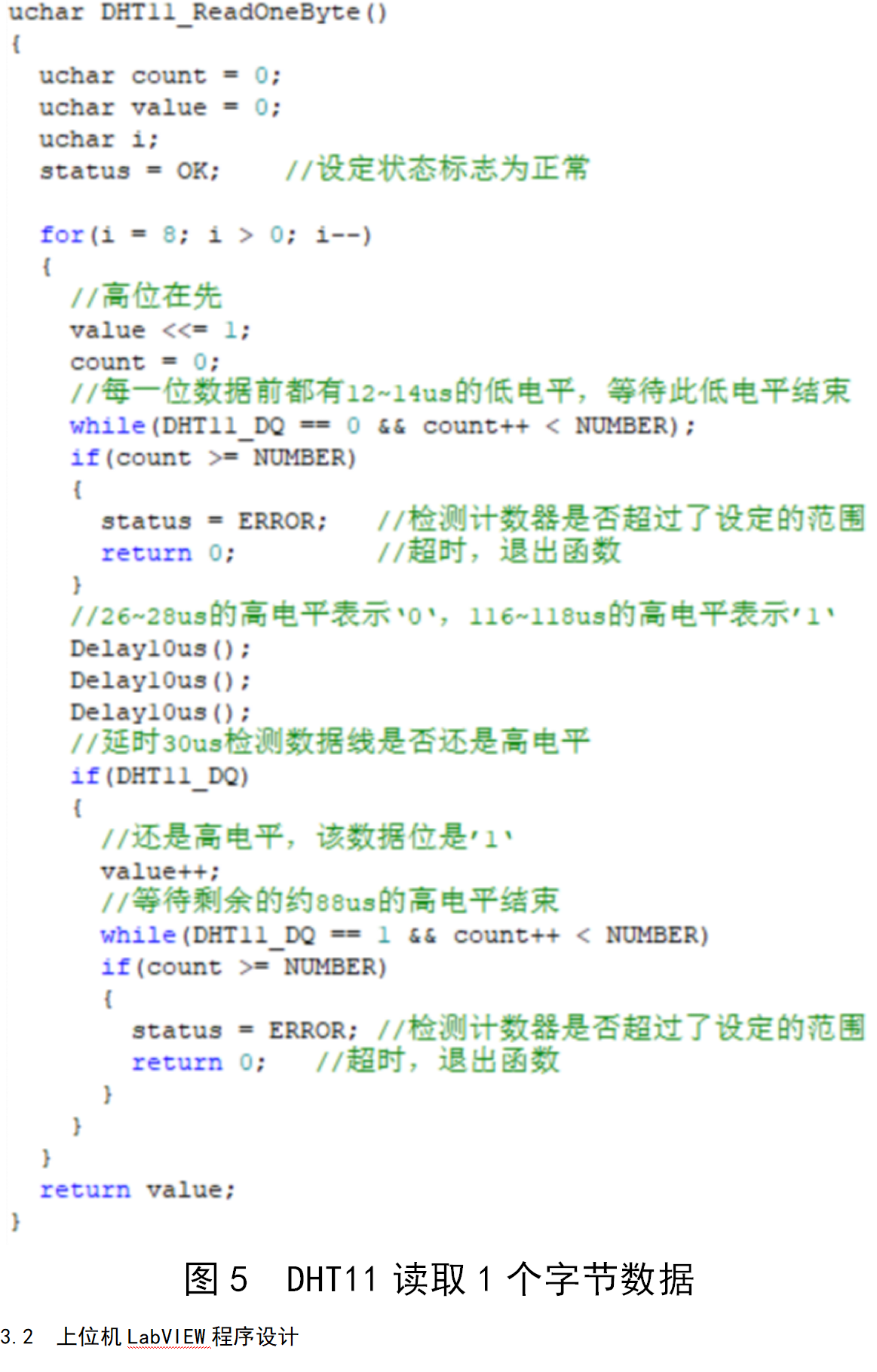 LabVIEW