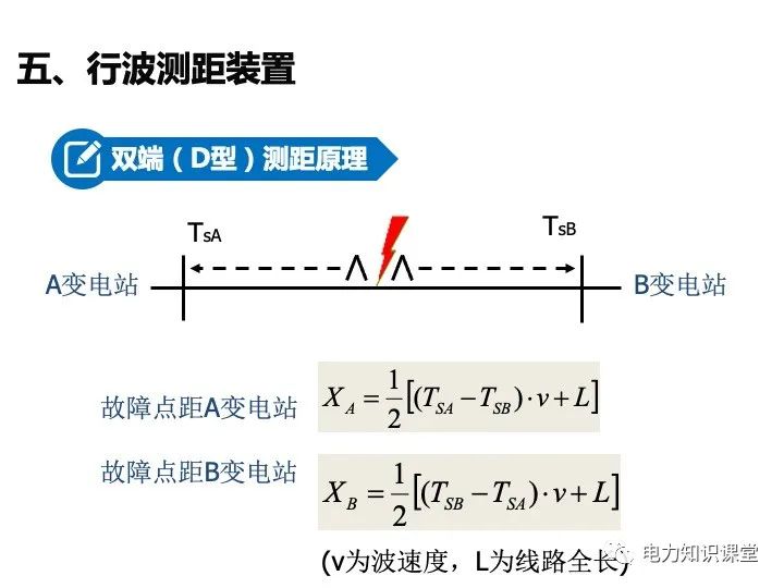 变电站