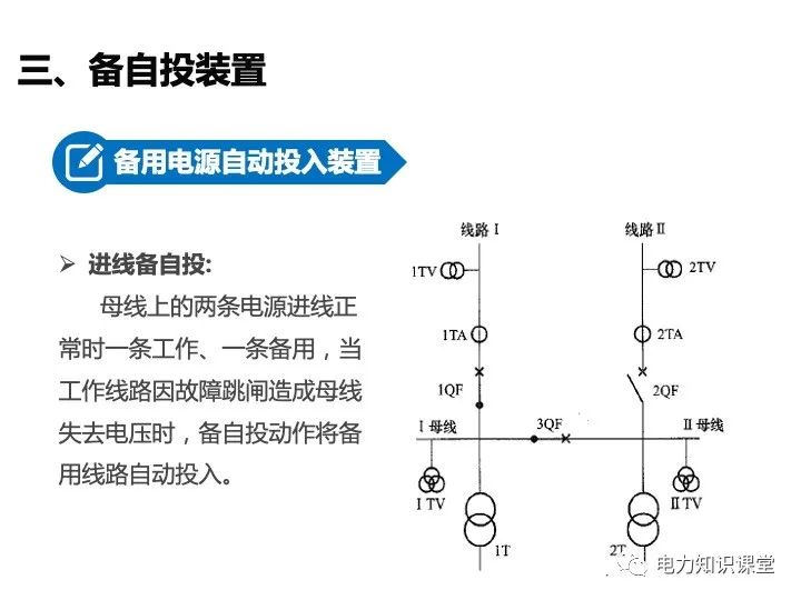 变电站