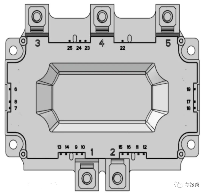 新能源汽车