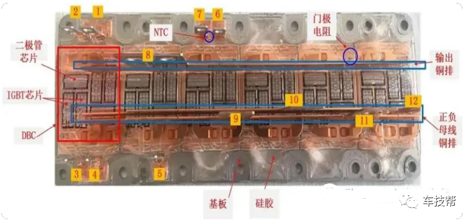 新能源汽车