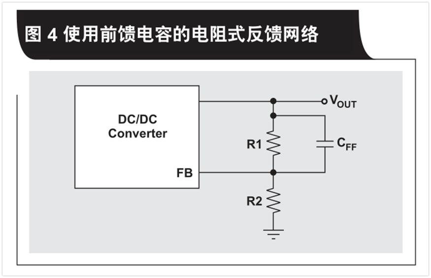 噪声